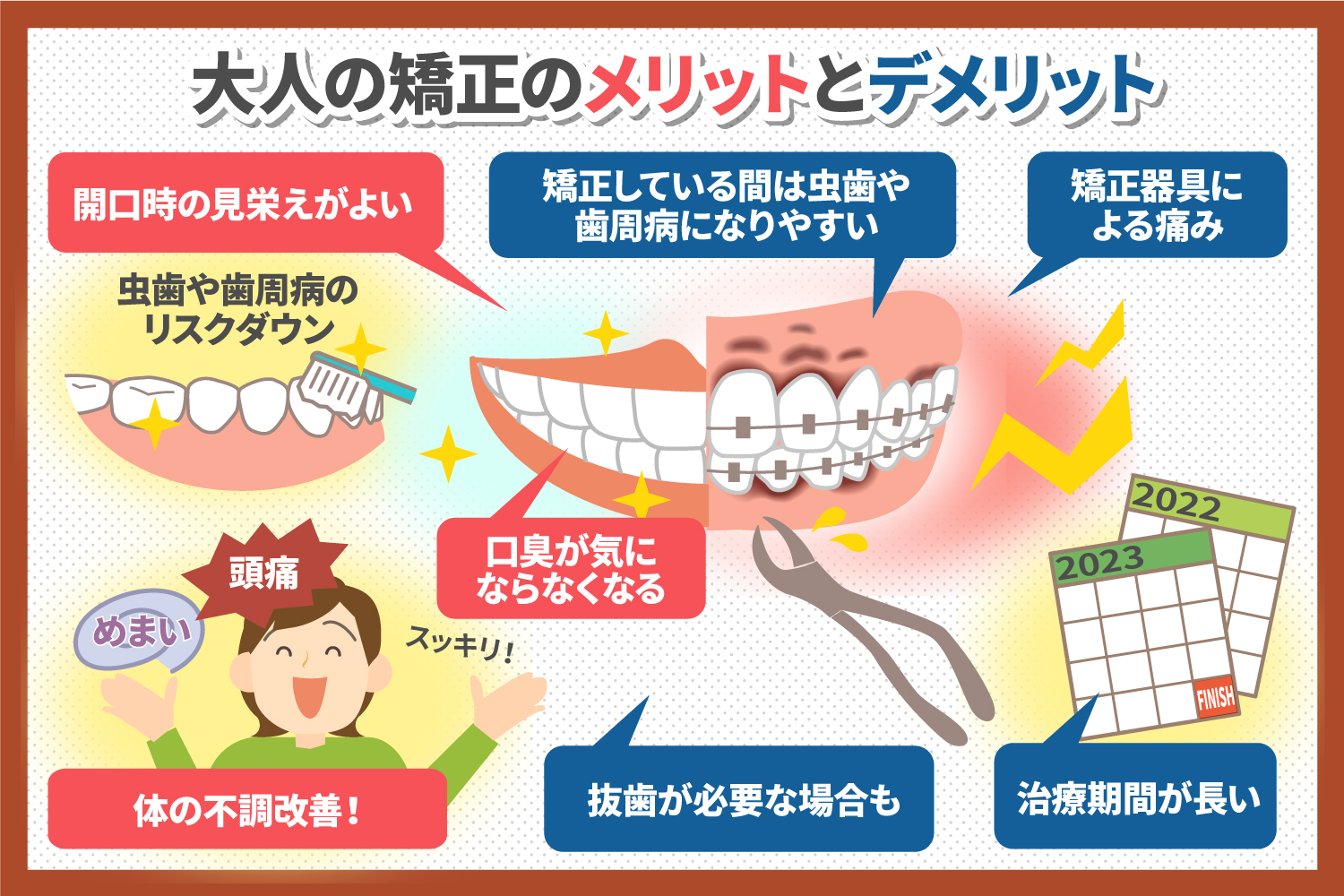 大人の矯正のメリット・デメリットを解説