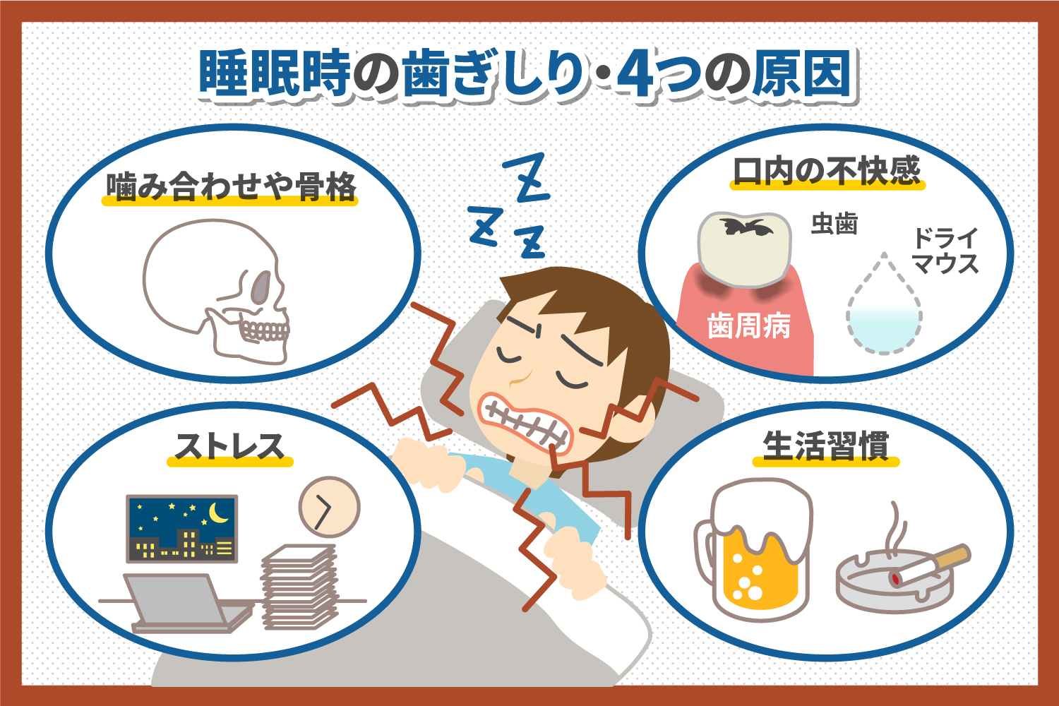 睡眠 時 歯 を 食いしばる